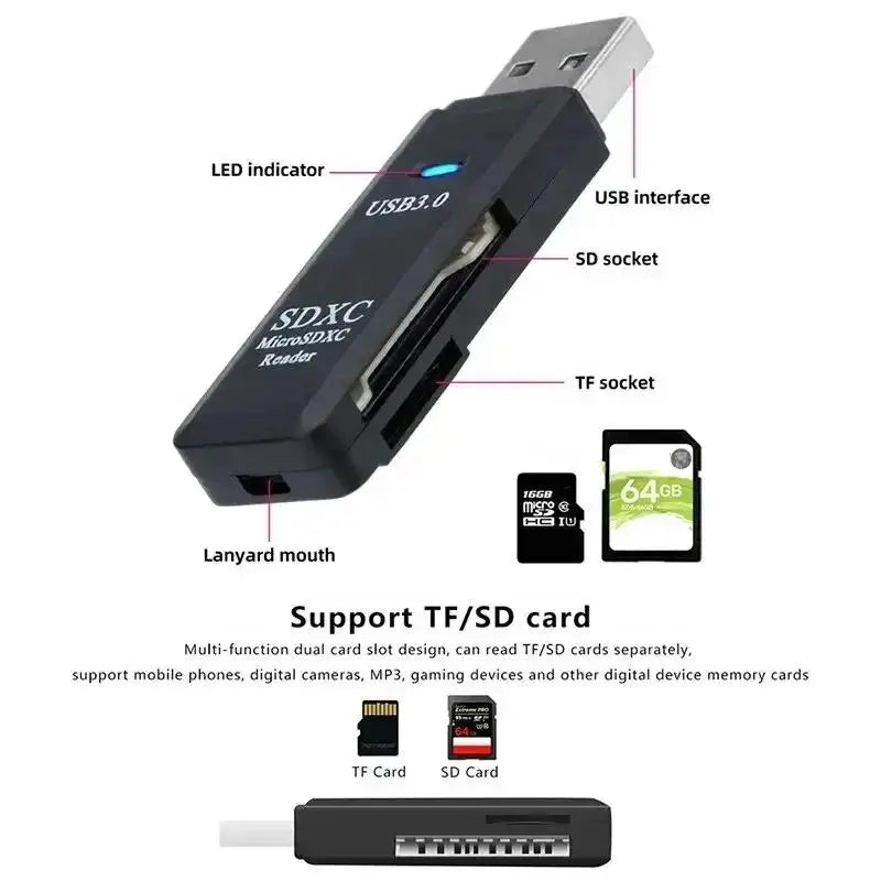 Leitor de Cartões Multifuncional 2 em 1 – USB 3.0/2.0 para TF e SD, Compatível com Computadores, Tablets e Câmeras