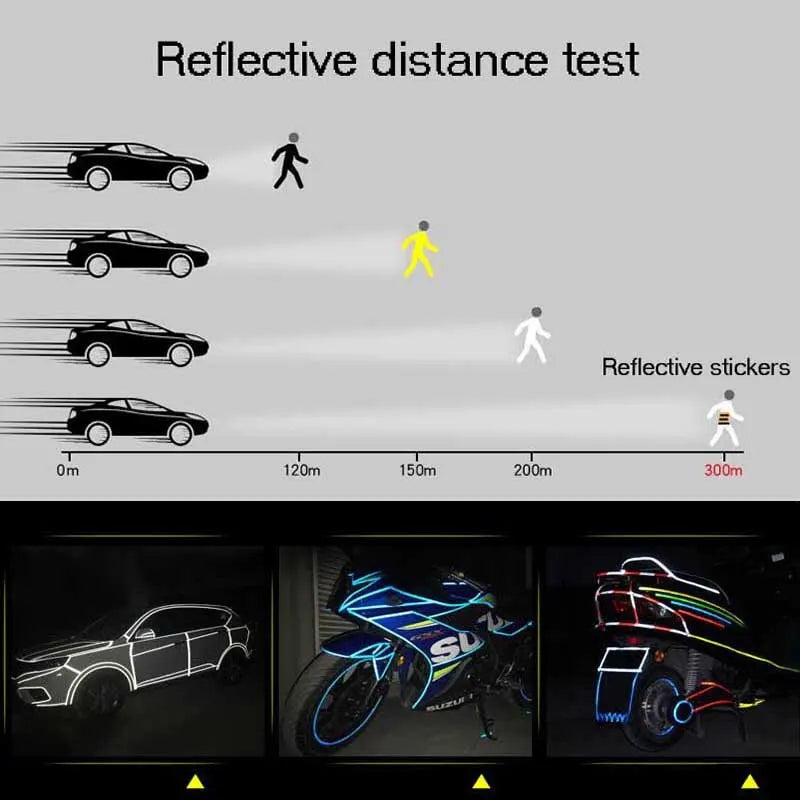 Fita Reflexiva Fluorescente 1cm x 8m para Bicicleta, Capacete, Moto e Patinete - Adesivo MTB para Segurança e Visibilidade