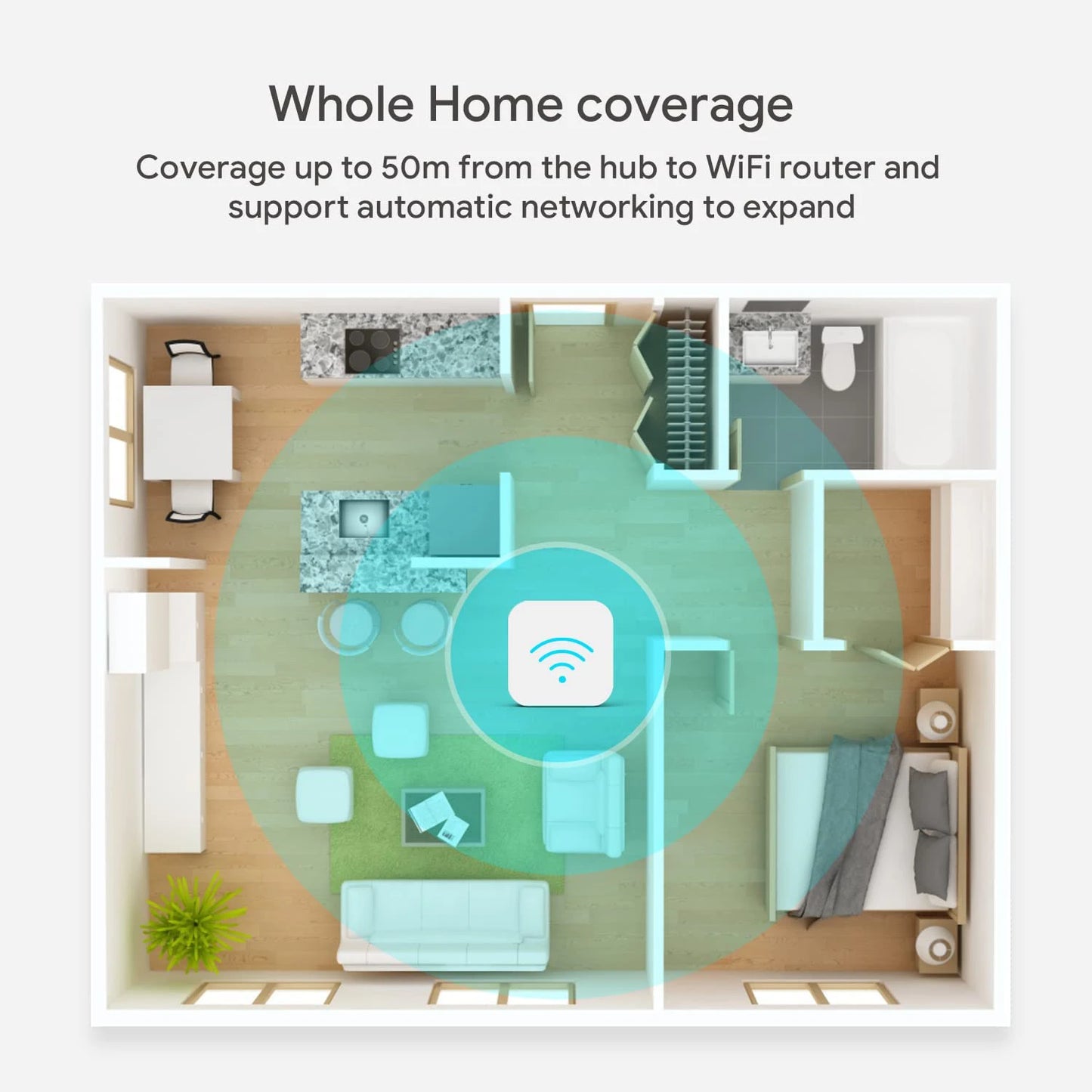 Hub Gateway Tuya Zigbee 3.0 para Casa Inteligente - Ponte Sem Fios com Controlo Remoto via App Smart Life, Compatível com Alexa e Google Home