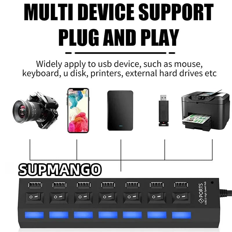 Hub USB 2.0 com 7 Portas – Adaptador Multi-USB de Alta Velocidade para Computador e Laptop